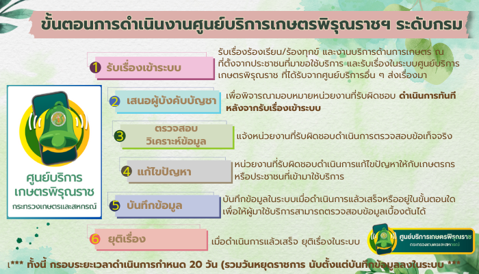 Colorful Illustrative Simple Company Meeting Presentation 1