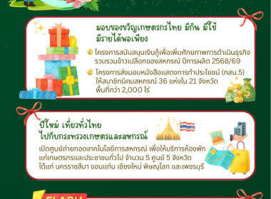 กรมส่งเสริมสหกรณ์ มอบของขวัญเทศกาลปีใหม่ 2569 ดัน 4 ... พารามิเตอร์รูปภาพ 1