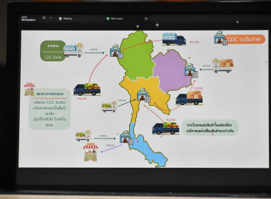 “E-Catalog” ซื้อขายสินค้าสหกรณ์ทั่วไทย เชื่อมศูนย์กระจายฯ ... พารามิเตอร์รูปภาพ 4