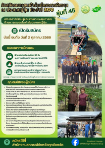 สมาชิกสหกรณ์และทายาทมีเฮ! ... พารามิเตอร์รูปภาพ 1