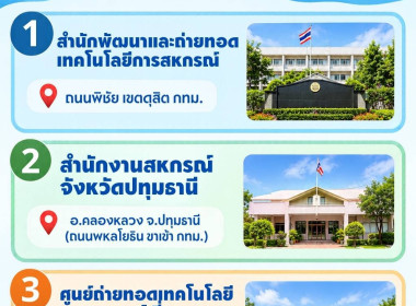 กรมส่งเสริมสหกรณ์ ระดมความช่วยเหลือผู้ประสบภัยน้ำท่วม ... พารามิเตอร์รูปภาพ 18