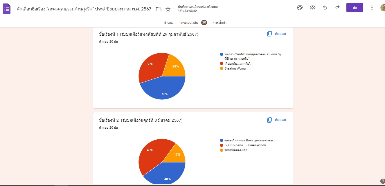 โหวตชื่อละคร 0